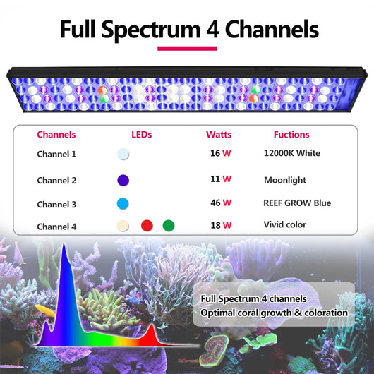 WiFi Full Spectrum LED Aquarium Light for Marine Reef Coral Fish Tanks 60–240cm with Smart App Control