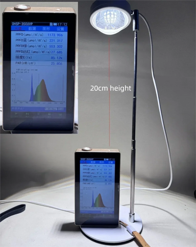 Convex Lens LED Grow Light 4000K Full Spectrum Plant Lamp for Indoor Plants & Aquariums