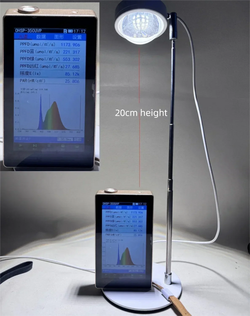 Convex Lens LED Grow Light 4000K Full Spectrum Plant Lamp for Indoor Plants & Aquariums