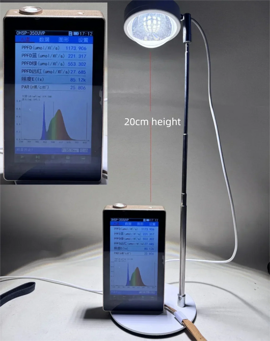Convex Lens LED Grow Light 4000K Full Spectrum Plant Lamp for Indoor Plants & Aquariums