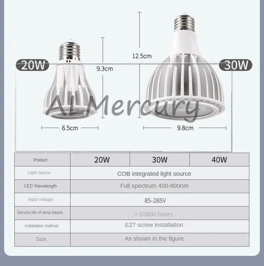 E27 Full Spectrum COB LED Grow Light Bulb for Indoor Plants & Greenhouse Cultivation