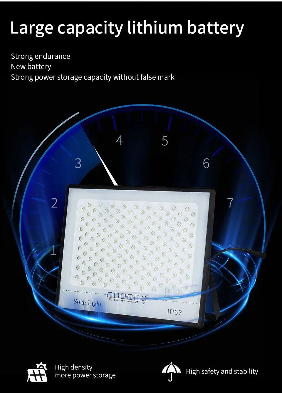 500W Solar Lamp Outdoor Waterproof Spotlights Solar Lights Remote Control Solar Floodlight Wall Street Garden Lights Sunlight