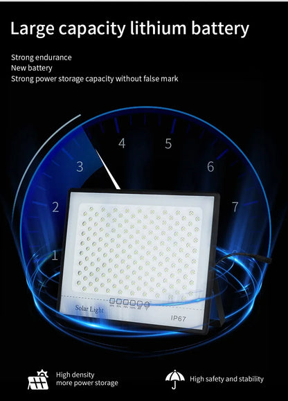 500W Solar Lamp Outdoor Waterproof Spotlights Solar Lights Remote Control Solar Floodlight Wall Street Garden Lights Sunlight