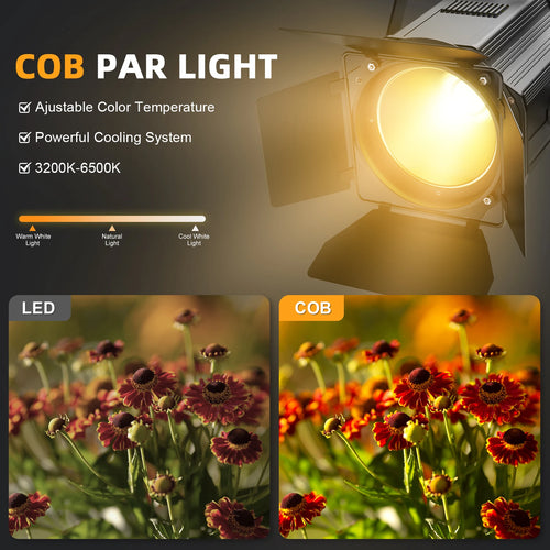 200W Dual-Color COB Par Light – DMX512 Professional Stage Wash