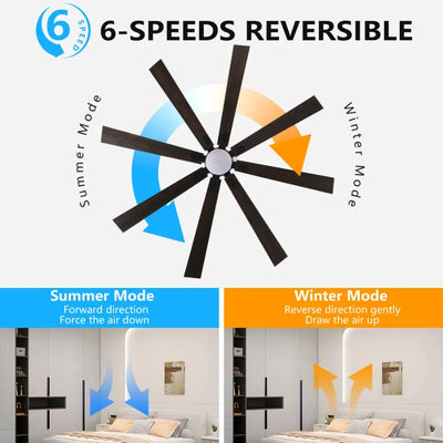 Walnut LED Ceiling Fan Light – Remote Control, Dimmable with Color Temperature