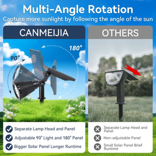 LED Solar Garden Spotlights – IP65 Waterproof Outdoor Landscape Lights