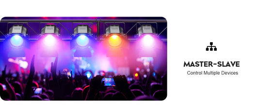 200W RGBWA+UV COB Par Light – 6-in-1 DMX512 Stage Wash Light