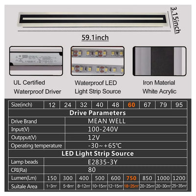 Modern LED Outdoor Wall Sconce – IP67 Frosted Acrylic Light