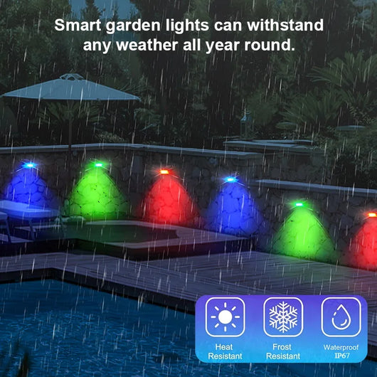 Smart RGBIC Outdoor String Lights – 300 ft App-Controlled Garden Lighting