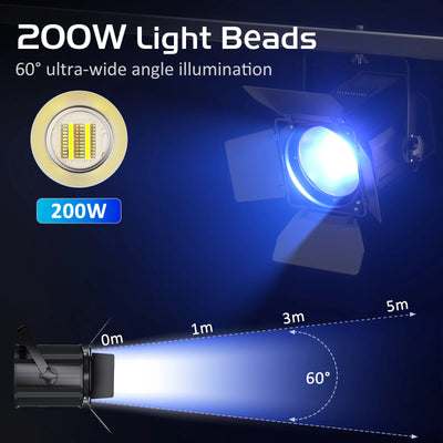 200W RGBWA+UV COB Par Light – 6-in-1 DMX512 Stage Wash Light
