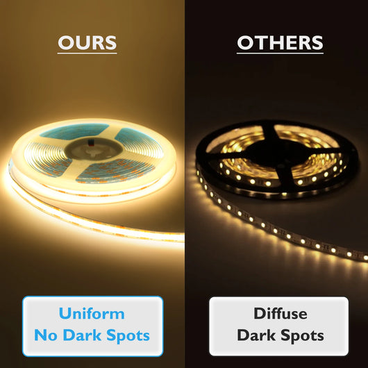 COB LED Strip Light 528LEDs/m – Ultra Bright 12V/24V