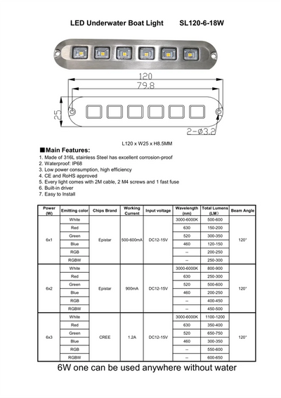 LED Underwater Light 6W / 12W / 18W – 316L Stainless Steel Marine Pool
