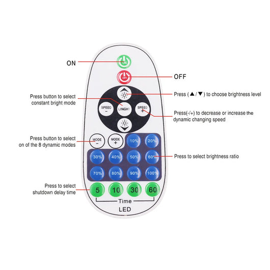 Dimmable COB LED Strip Light with Touch Switch & 23-Key Remote