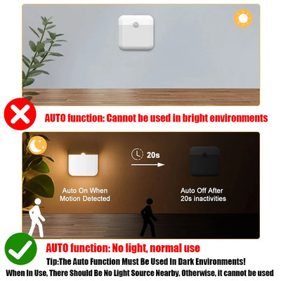 LED Motion Sensor Night Light Wireless Rechargeable