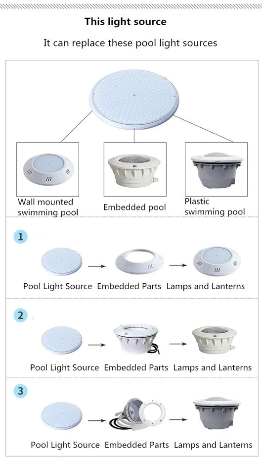 18W RGB LED Underwater Pool Light – IP68 Waterproof with Remote Control