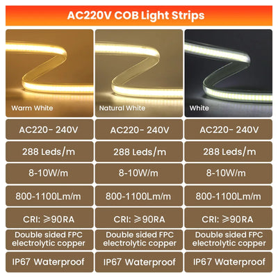 Dimmable COB LED Strip Light with Touch Switch & 23-Key Remote
