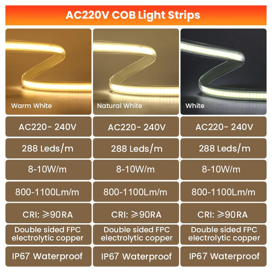 Dimmable COB LED Strip Light with Touch Switch & 23-Key Remote