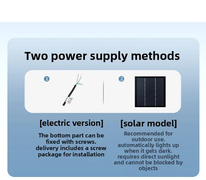 New Outdoor Waterproof Solar Garden Lawn Lamp Camping Balcony Garden Decoration Ambient Light Outdoor Dining-Table Portable Lamp