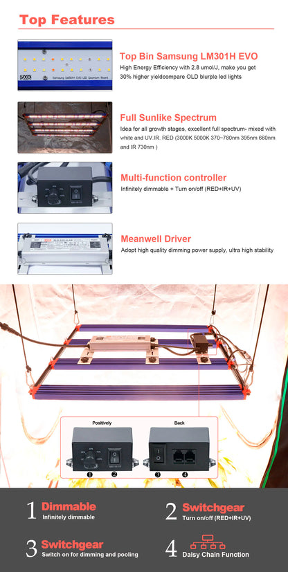1000W / 1500W / 2000W LED Grow Light