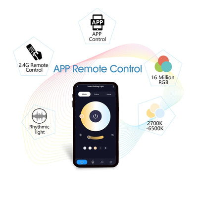 Smart RGB LED Ceiling Light with App & Voice Control (WiFi + Bluetooth)