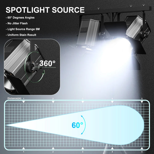 200W Dual-Color COB Par Light – DMX512 Professional Stage Wash