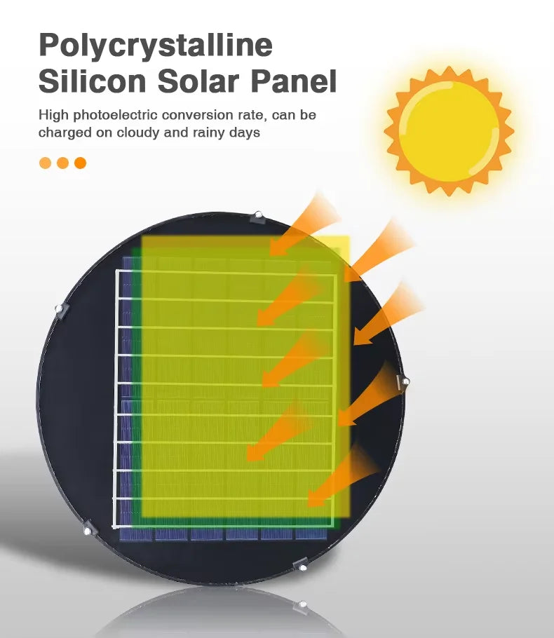 Flying saucer solar lamp, round UFO lamp, villa community square landscape lamp, induction integrated street lamp, courtyard street