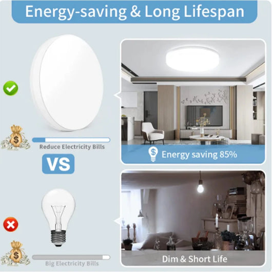 Ultra-Thin Round LED Ceiling Light – Modern Flush Mount Lamp