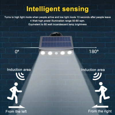 4 LED Solar Motion Sensor Security Light – Waterproof Outdoor Wall Lamp