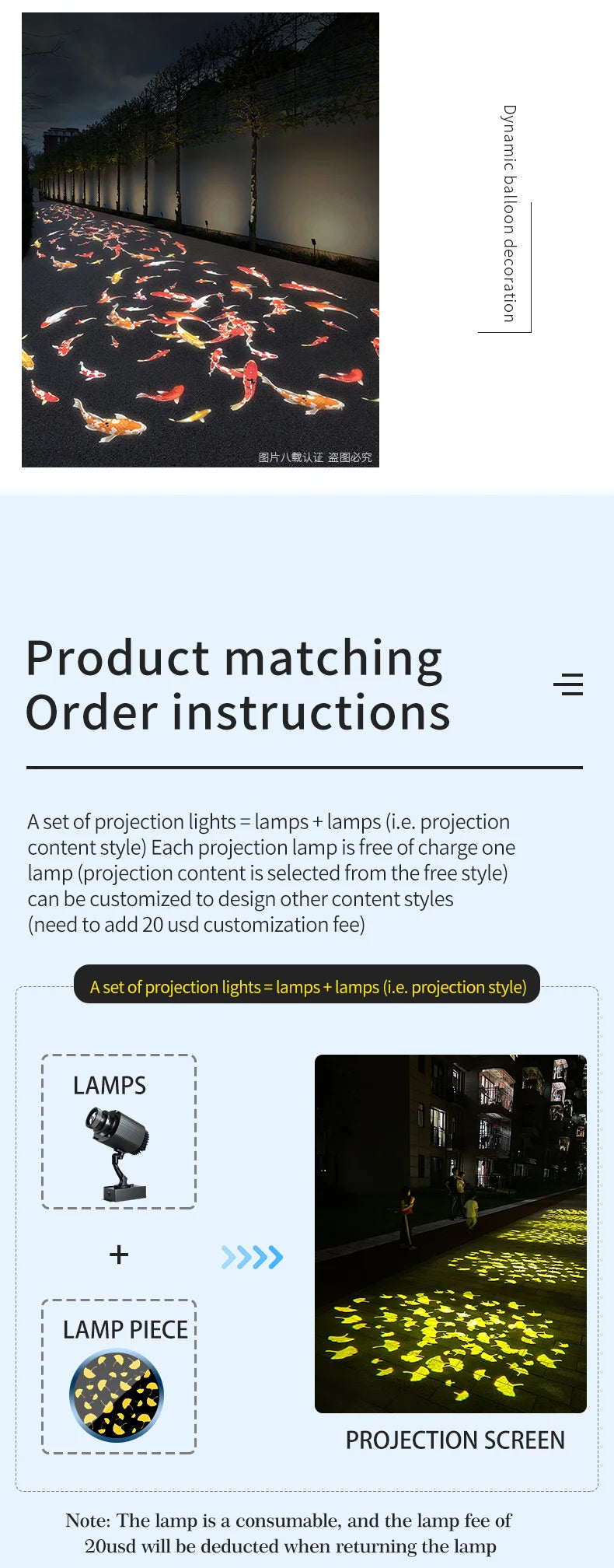 Dynamic Special Effects Projection Light