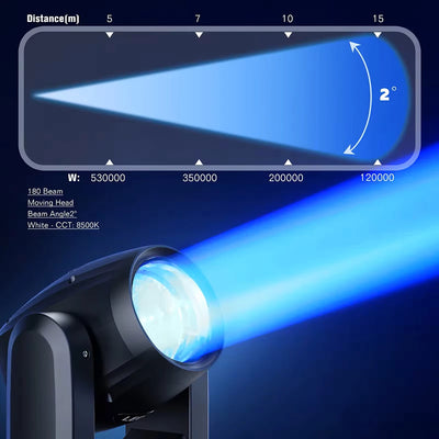 U'King 150W Beam Moving Head Light Rotating 18 Prisms 14 Gobos LED Rainbow Effect Zoom Stage Light DMX512 for DJ Disco Wedding