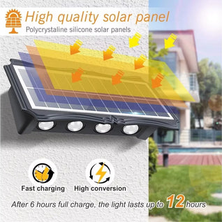 Solar LED Wall Light – Up & Down Waterproof Outdoor Lamp