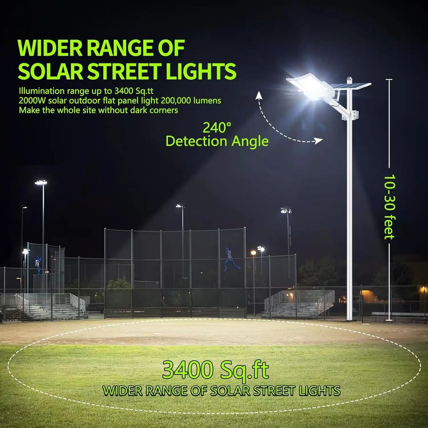 2PCS 10000W Solar Street Lights