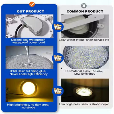 35W RGB LED Underwater Pool Light – IP68 Remote-Controlled Lighting