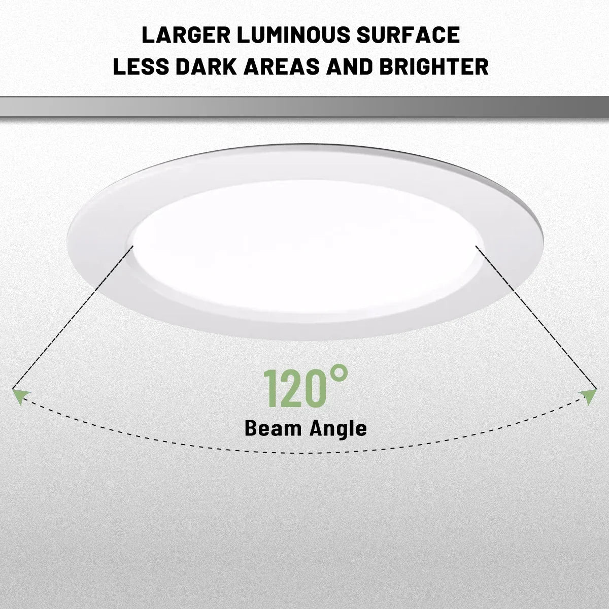 Recessed LED Downlight with Universal Voltage and 249–2000 Lumen Output
