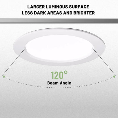 Recessed LED Downlight with Universal Voltage and 249–2000 Lumen Output