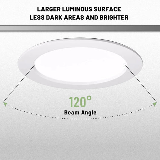 Recessed LED Downlight – Universal Voltage 110–240V