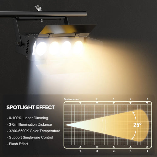U’King 200W COB LED Par Light – Dual White DMX Stage Spotlight