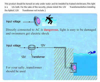 Stainless Steel RGB LED Pool Light – IP68 Waterproof Underwater Lighting