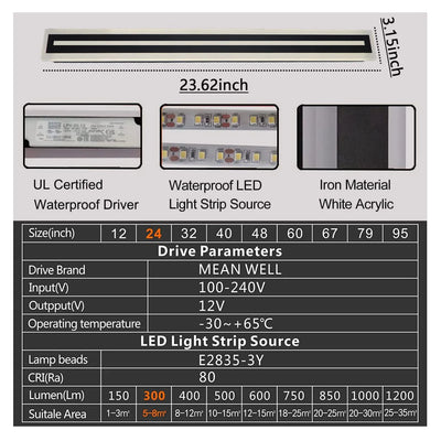 Modern LED Outdoor Wall Sconce – IP67 Frosted Acrylic Light