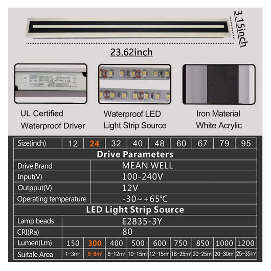Modern LED Outdoor Wall Sconce – IP67 Frosted Acrylic Light