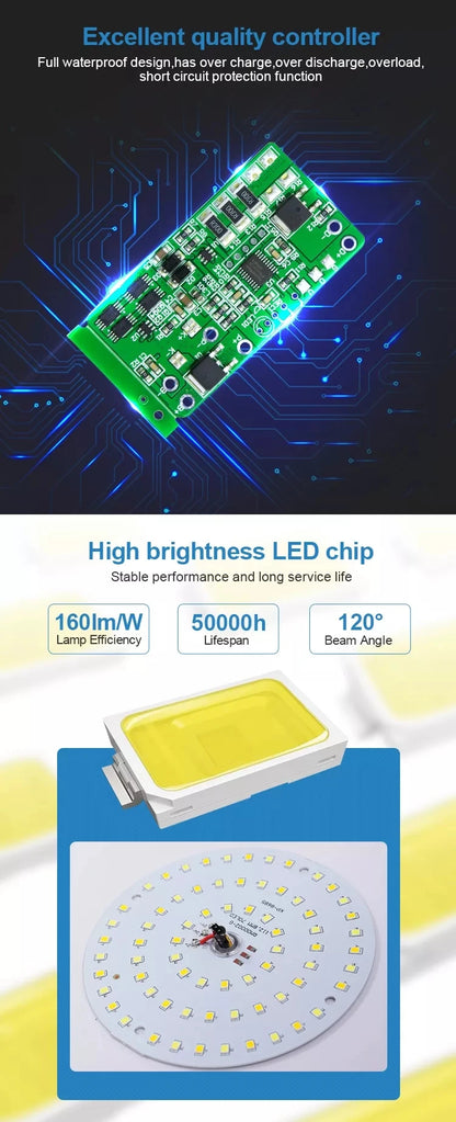 Solar LED Garden Street Lamp