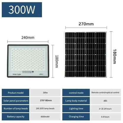 500W Solar Lamp Outdoor Waterproof Spotlights Solar Lights Remote Control Solar Floodlight Wall Street Garden Lights Sunlight