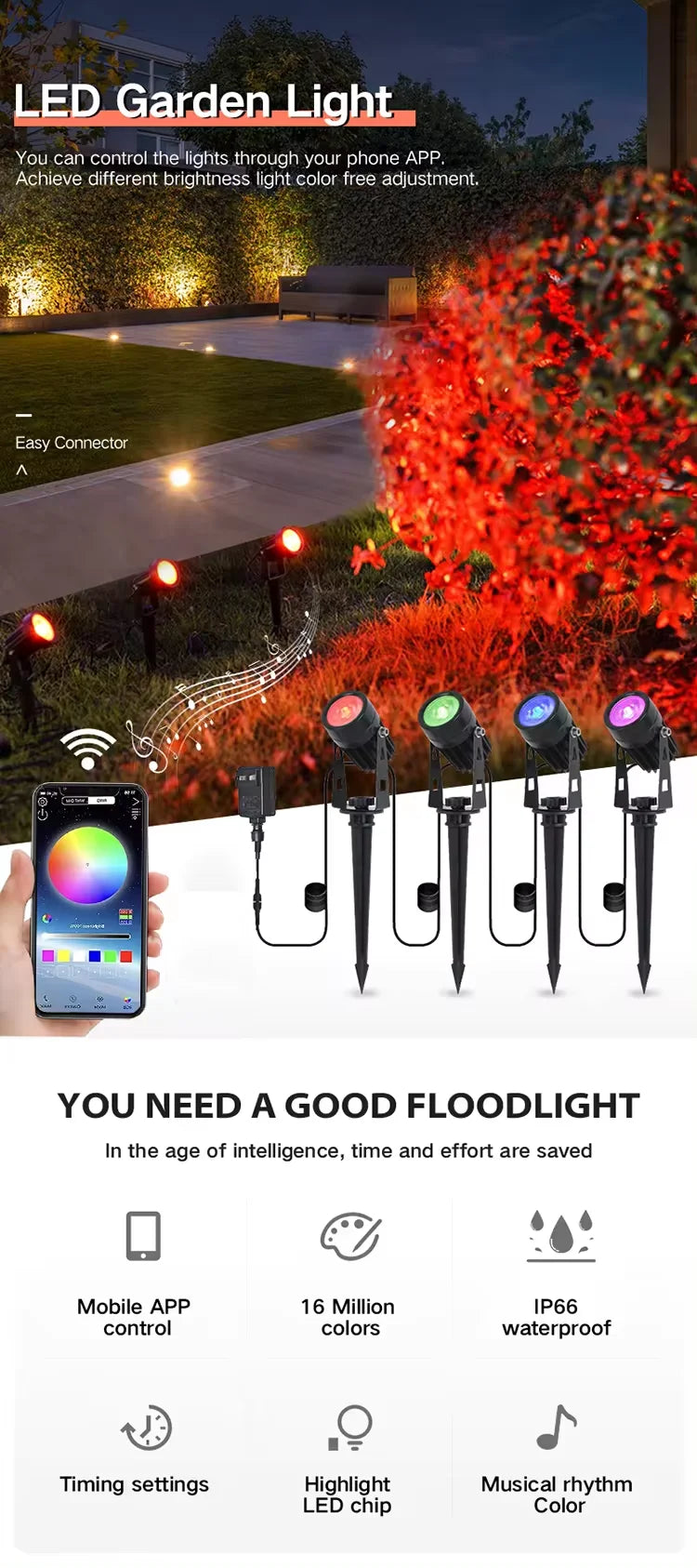 Smart RGB Landscape Light LED Garden Lamp Waterproof APP Control 16 Million Colors Outdoor Yard Lawn Spotlights