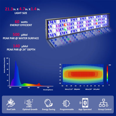 WiFi Full Spectrum LED Aquarium Light for Marine Reef Coral Fish Tanks 60–240cm with Smart App Control