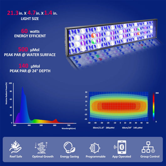 WiFi Full Spectrum LED Aquarium Light for Marine Reef Coral Fish Tanks 60–240cm with Smart App Control
