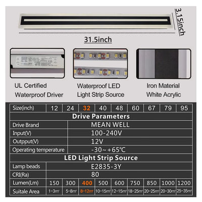 Modern LED Outdoor Wall Sconce – IP67 Frosted Acrylic Light