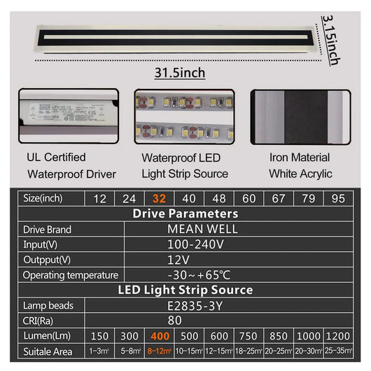 Modern LED Outdoor Wall Sconce – IP67 Frosted Acrylic Light