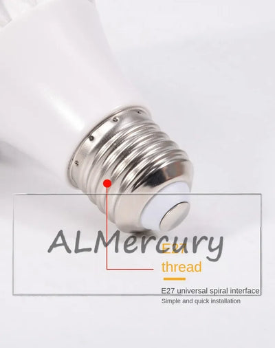 E27 Full Spectrum COB LED Grow Light Bulb for Indoor Plants & Greenhouse Cultivation