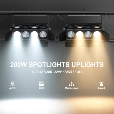 200W COB LED Par Light – DMX512 Cold White Stage Wash