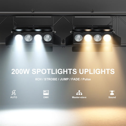 200W COB LED Par Light – DMX512 Cold White Stage Wash